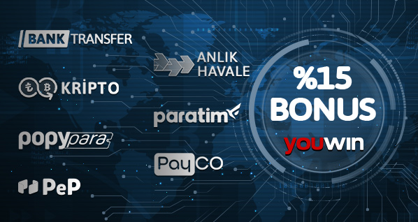 youwin yatırım promosyonları