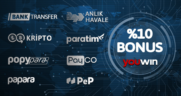 youwin yatırım promosyonları